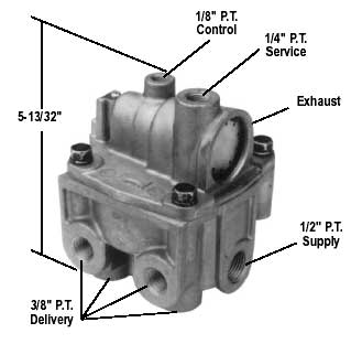 prop valve