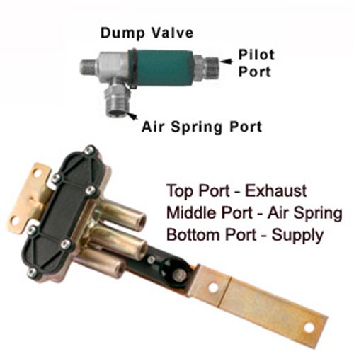 Haldex 90554648 Controlled Response Height Control Valve, Normally