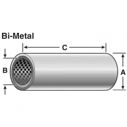 Bi-Metal Spring Pin Bushing, 1-1/4" ID x 1-1/2" OD x 3" Long